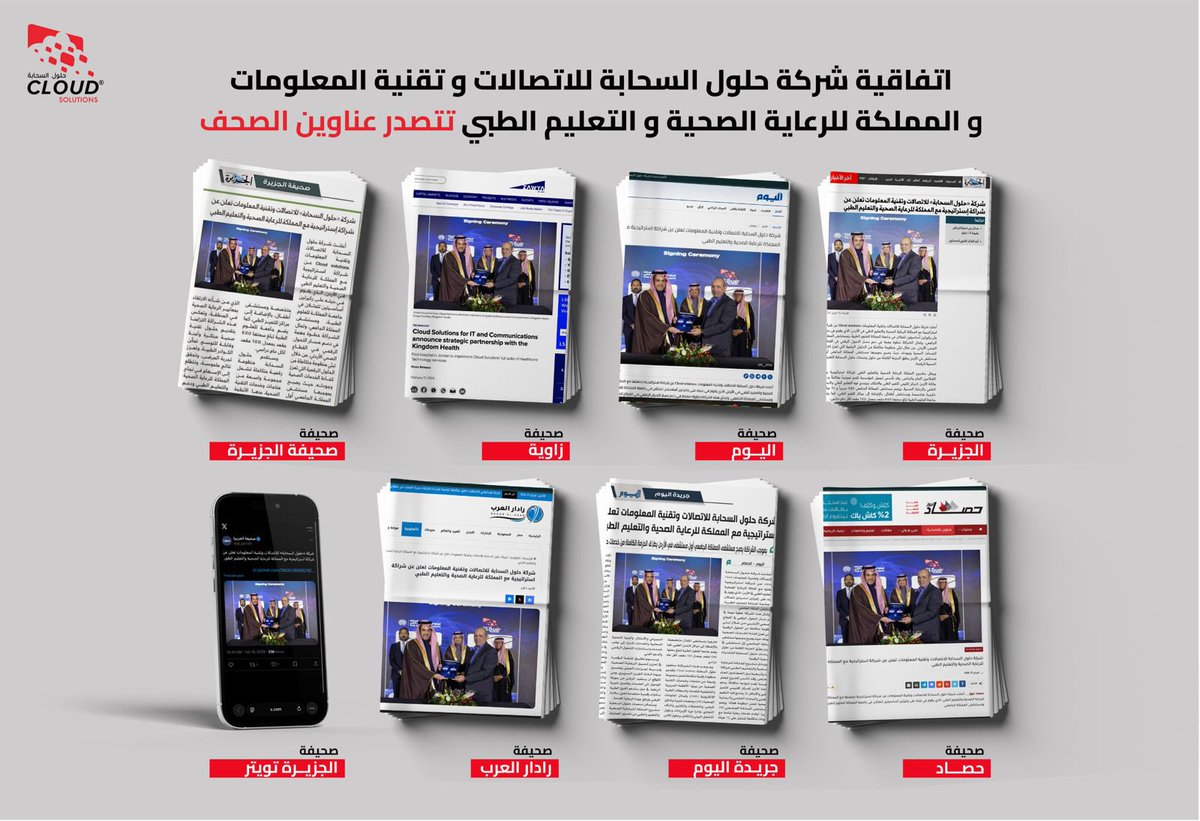 Cloud solutions tweet media