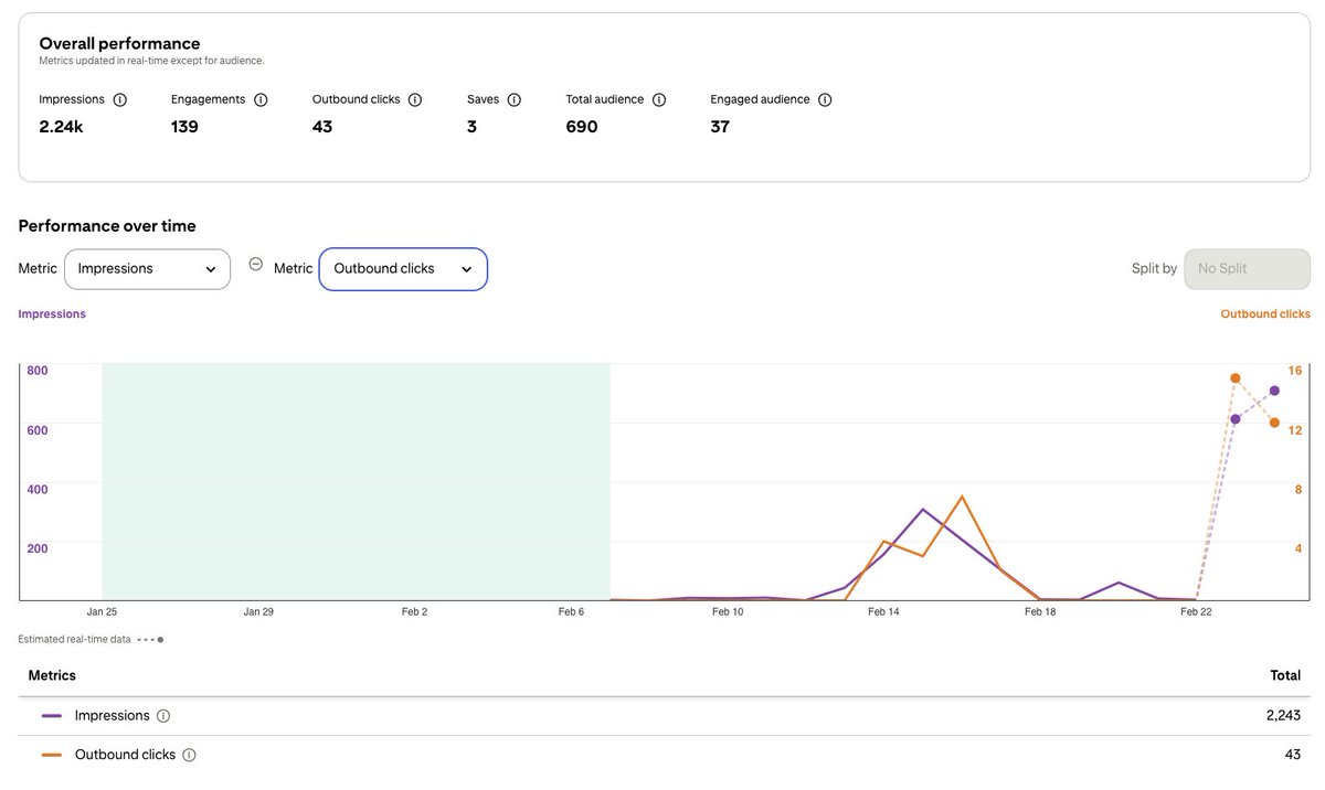 Introverted Geek tweet media