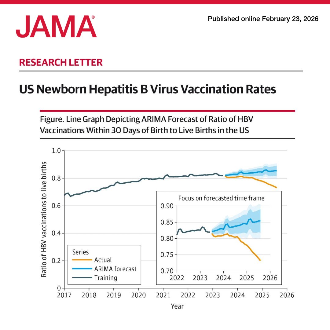 JAMA Pediatrics tweet media