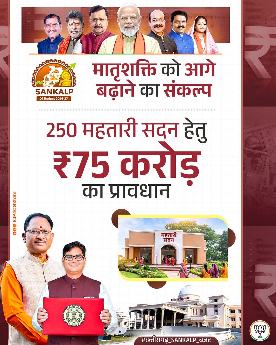 मातृशक्ति को आगे बढ़ाने का संकल्प।

#छत्तीसगढ़_SANKALP_बजट