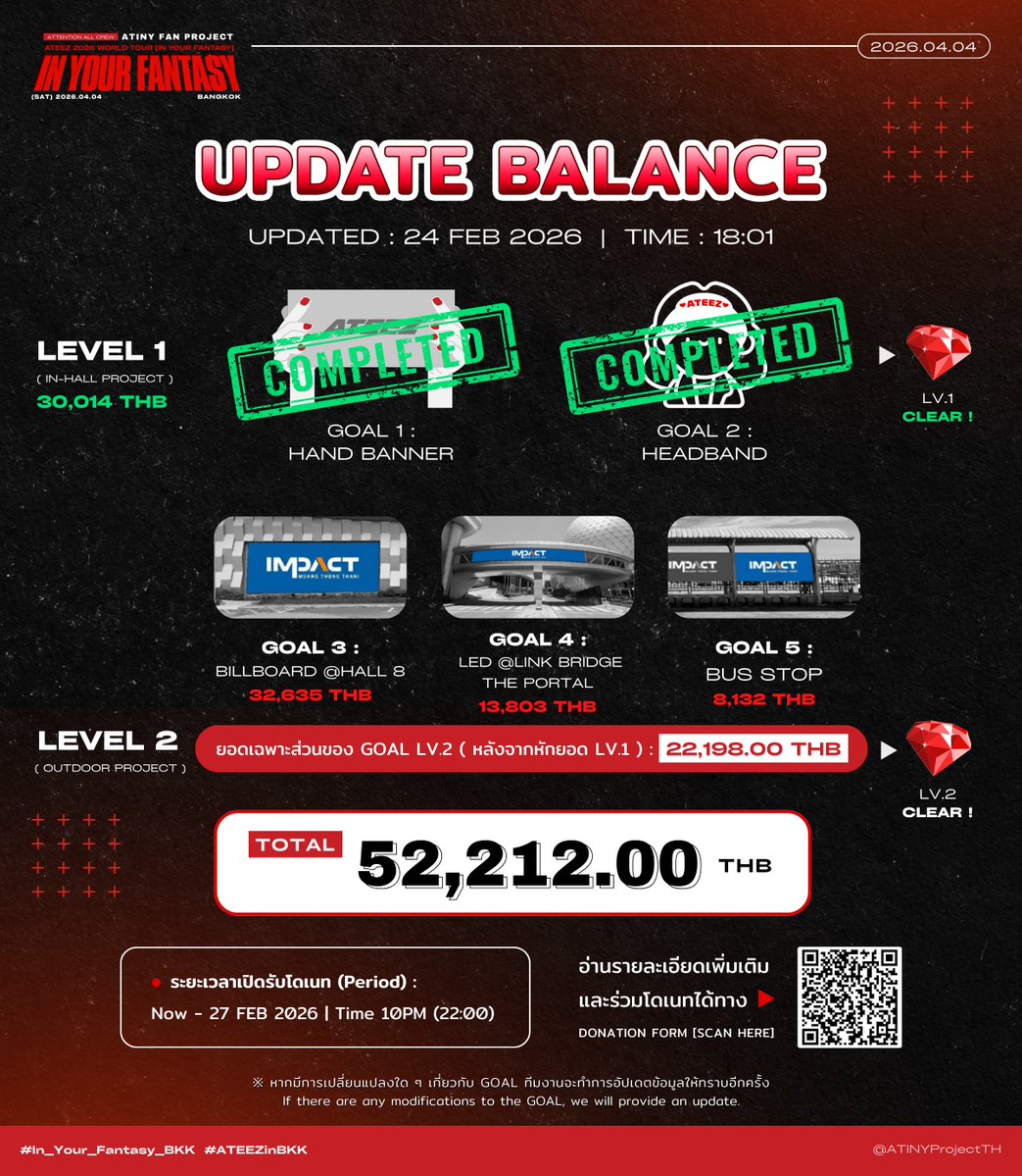 [📢] ATINY Fan Project🏴‍☠️ at #In_Your_Fantasy_BKK

⟢UPDATE BALANCE
- วันที่ 24/2/2026  ⏰18:01น. -

🔗รายละเอียดและโดเนทได้ที่ :
forms.gle/kqd6t6yQt3V4CA…

📍ตั้งแต่วันนี้ - 27/2/2026 ⏰22:00น.

*โดเนทได้โดยไม่มีขั้นต่ำ*

#In_Your_Fantasy
#ATEEZ #ATEEZinBKK #ATINYProjectTH