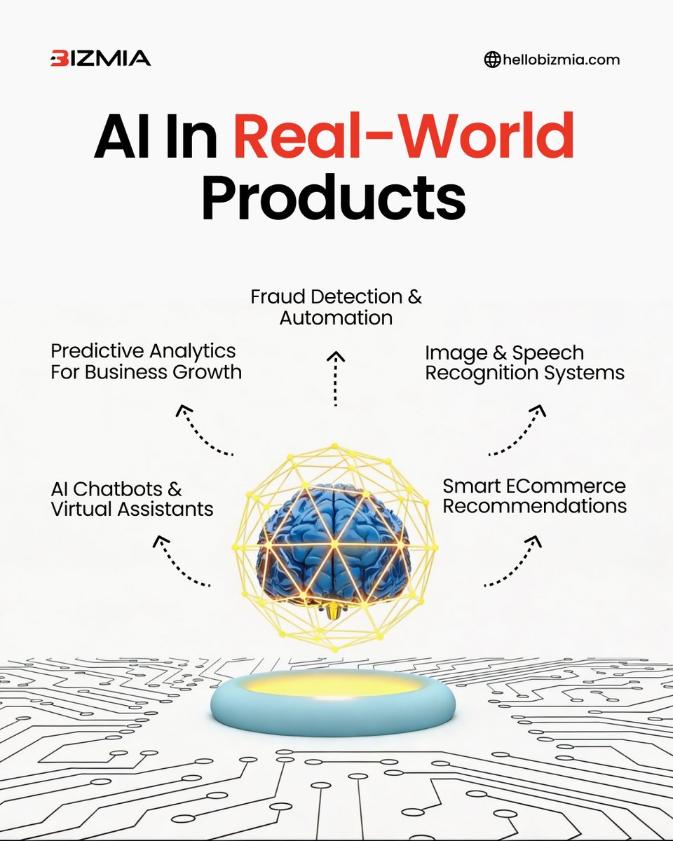 Bizmia LLC tweet media