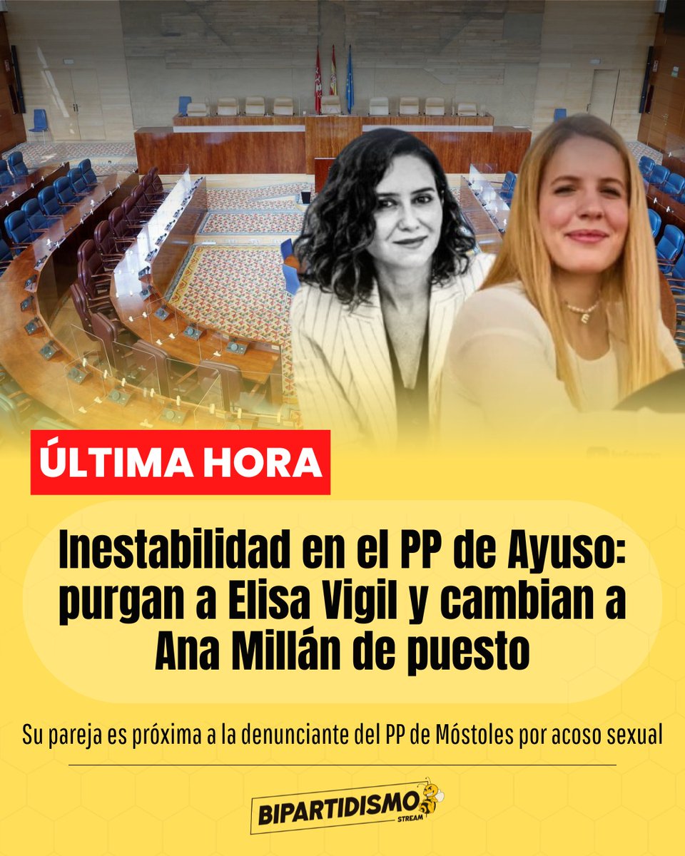 🔴 ÚLTIMA HORA | Inestabilidad en el PP de Ayuso: purgan a Elisa Vigil y cambian a Ana Millán de puesto.

Su pareja es próxima a la denunciante del PP de Móstoles por acoso sexual.