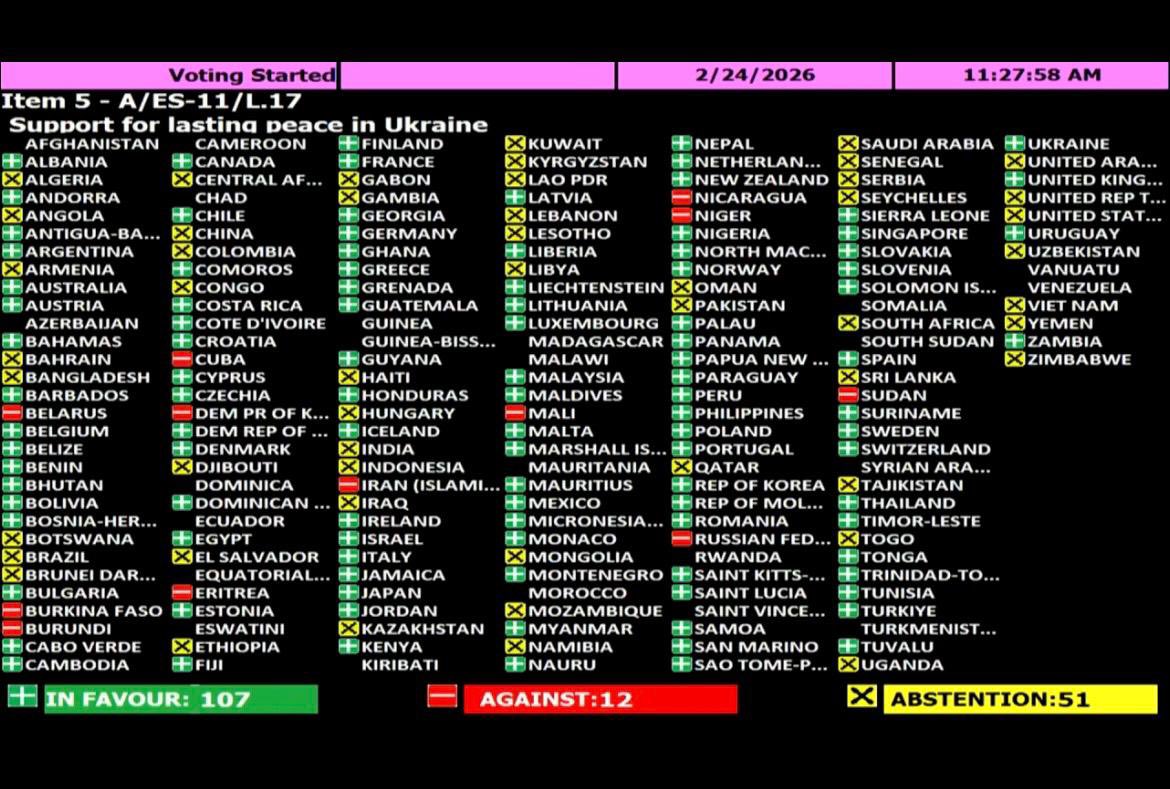 Luxembourg at the UN🇱🇺🇺🇳 tweet media