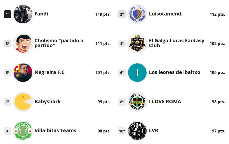 Liga LEF tweet media