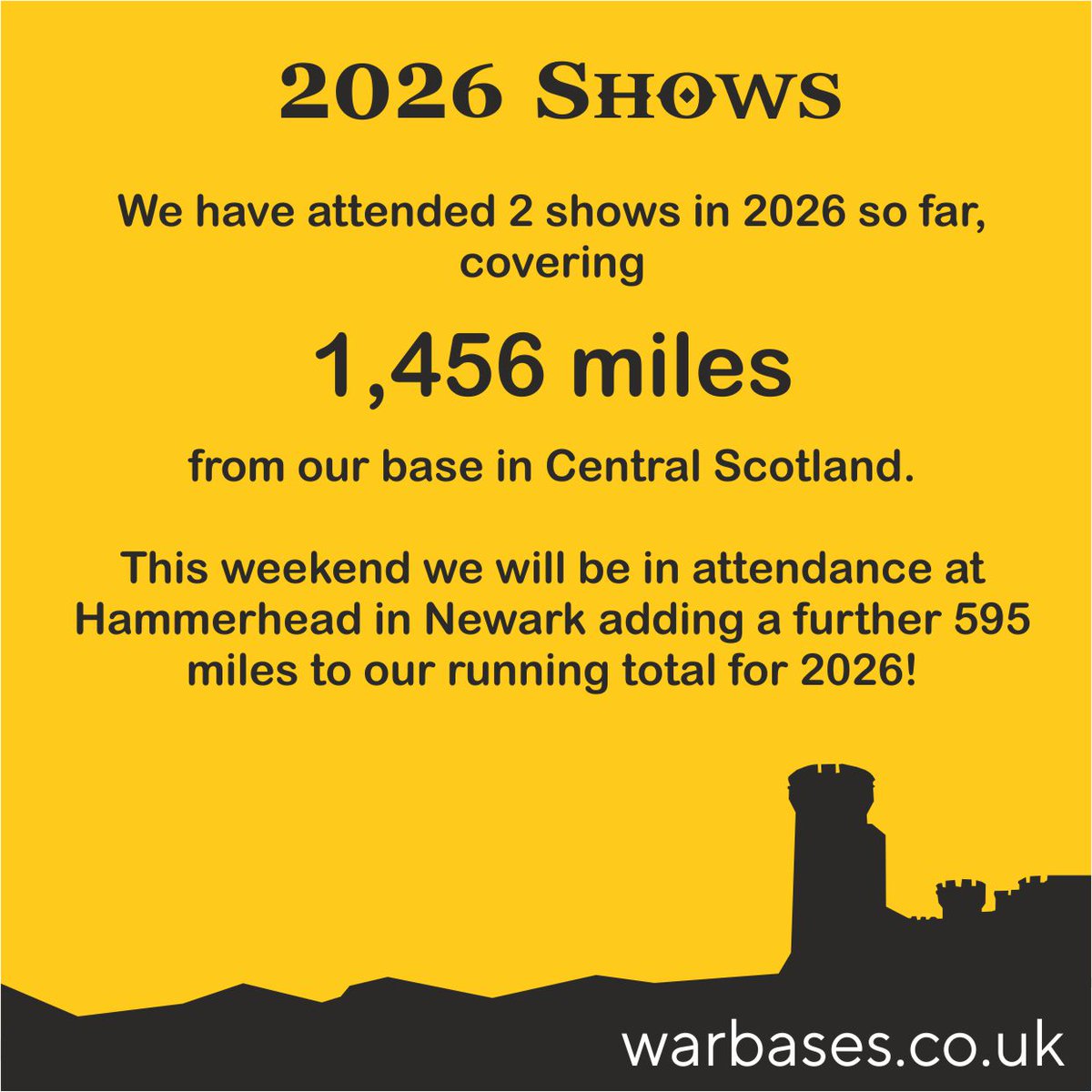 Warbases tweet media