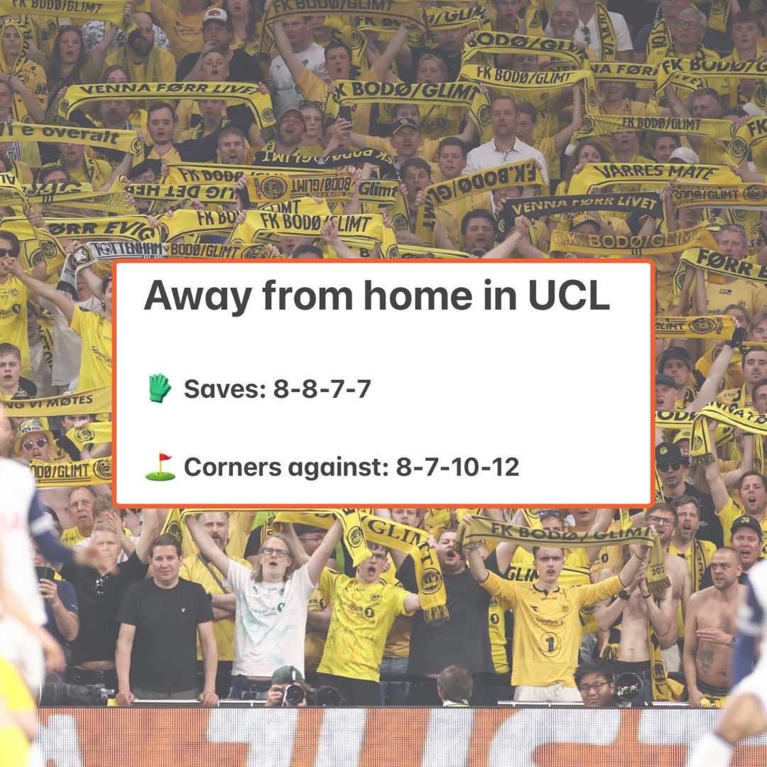 Bad Man’s Football Tips ⚽️ tweet media