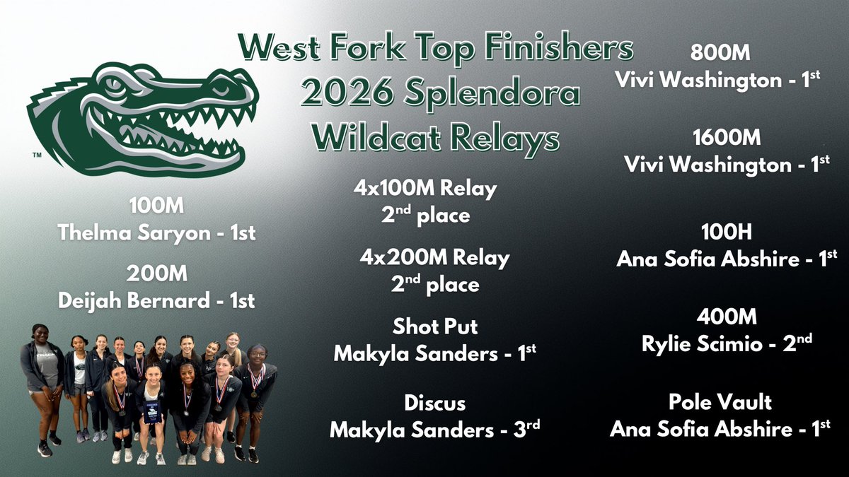 West Fork High School Girls XC/Track & Field tweet media