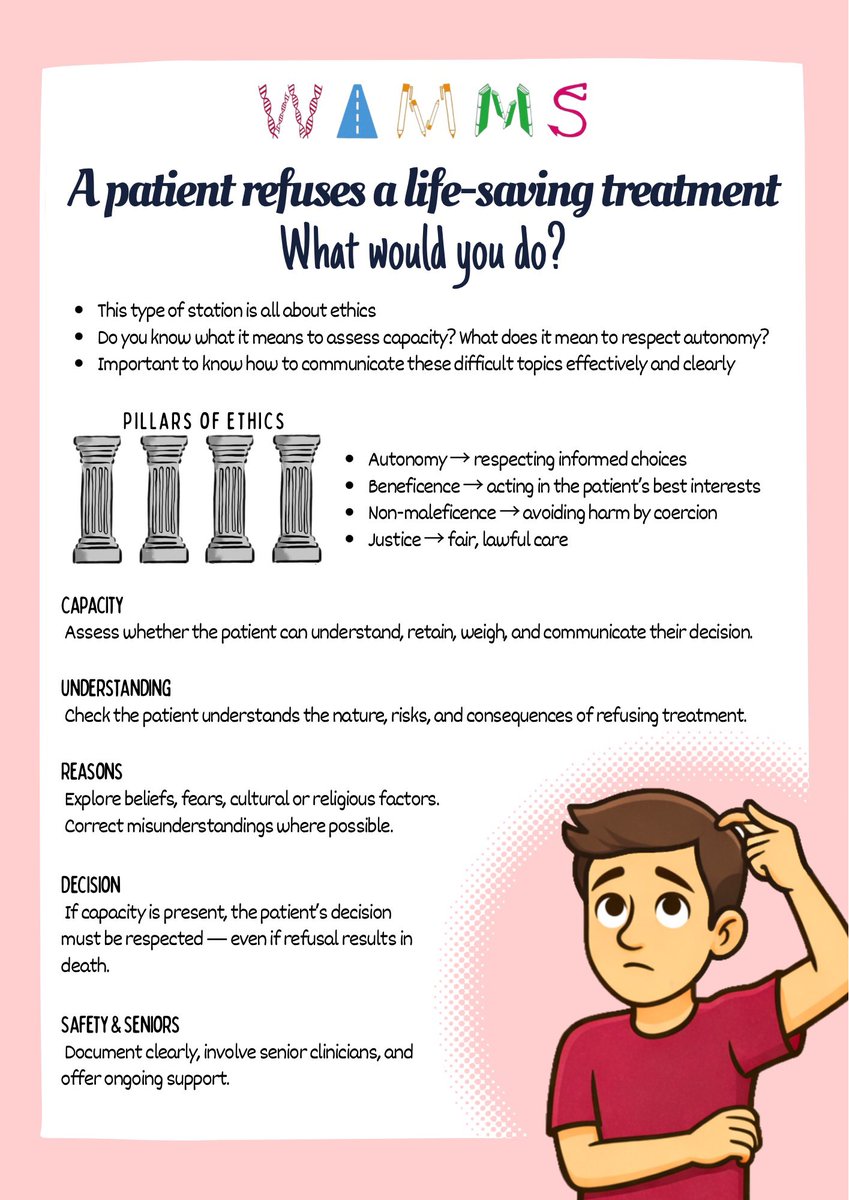 CU’s Widening Access to Medicine Mentoring Scheme tweet media