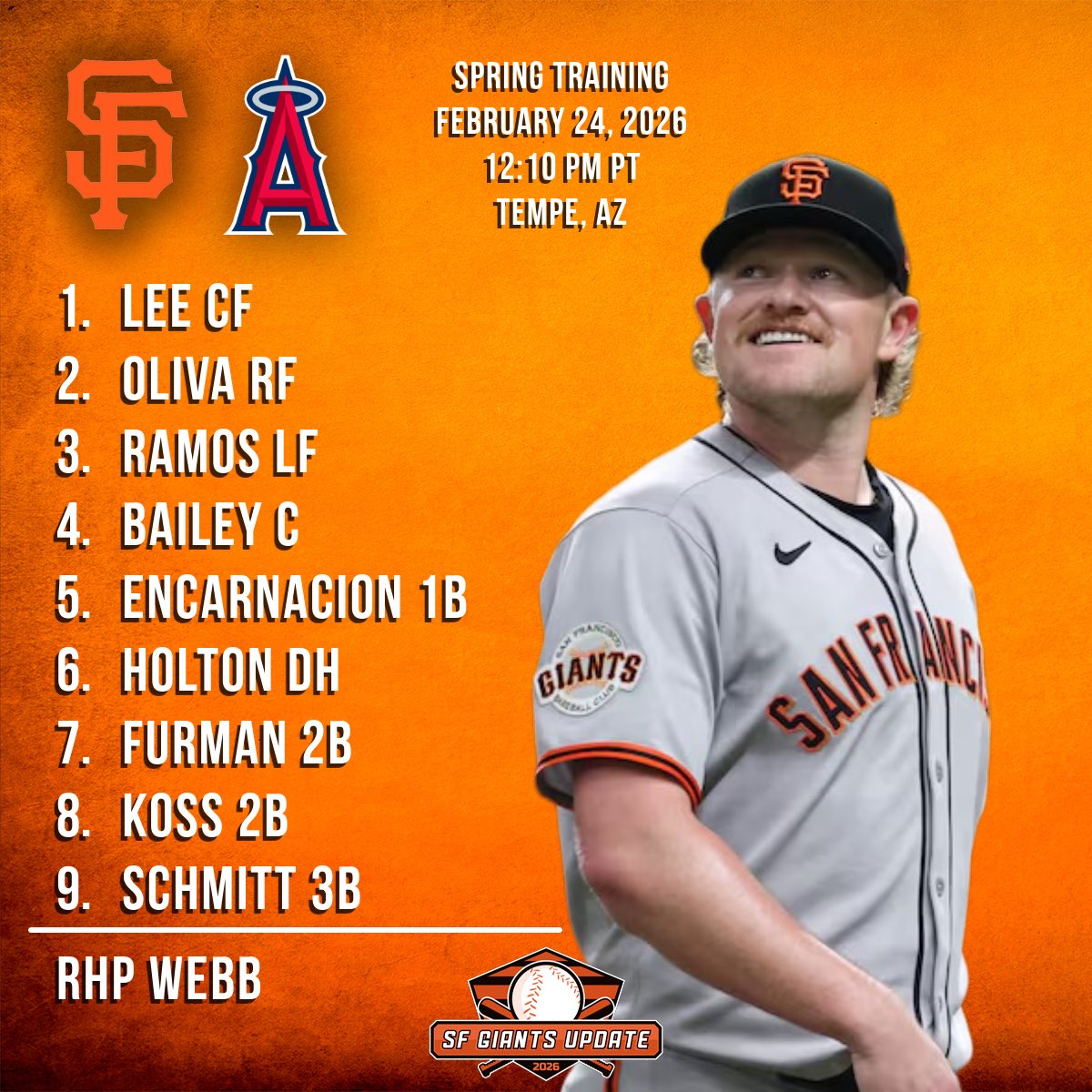 Lineup for Logan Webb’s spring debut in Tempe