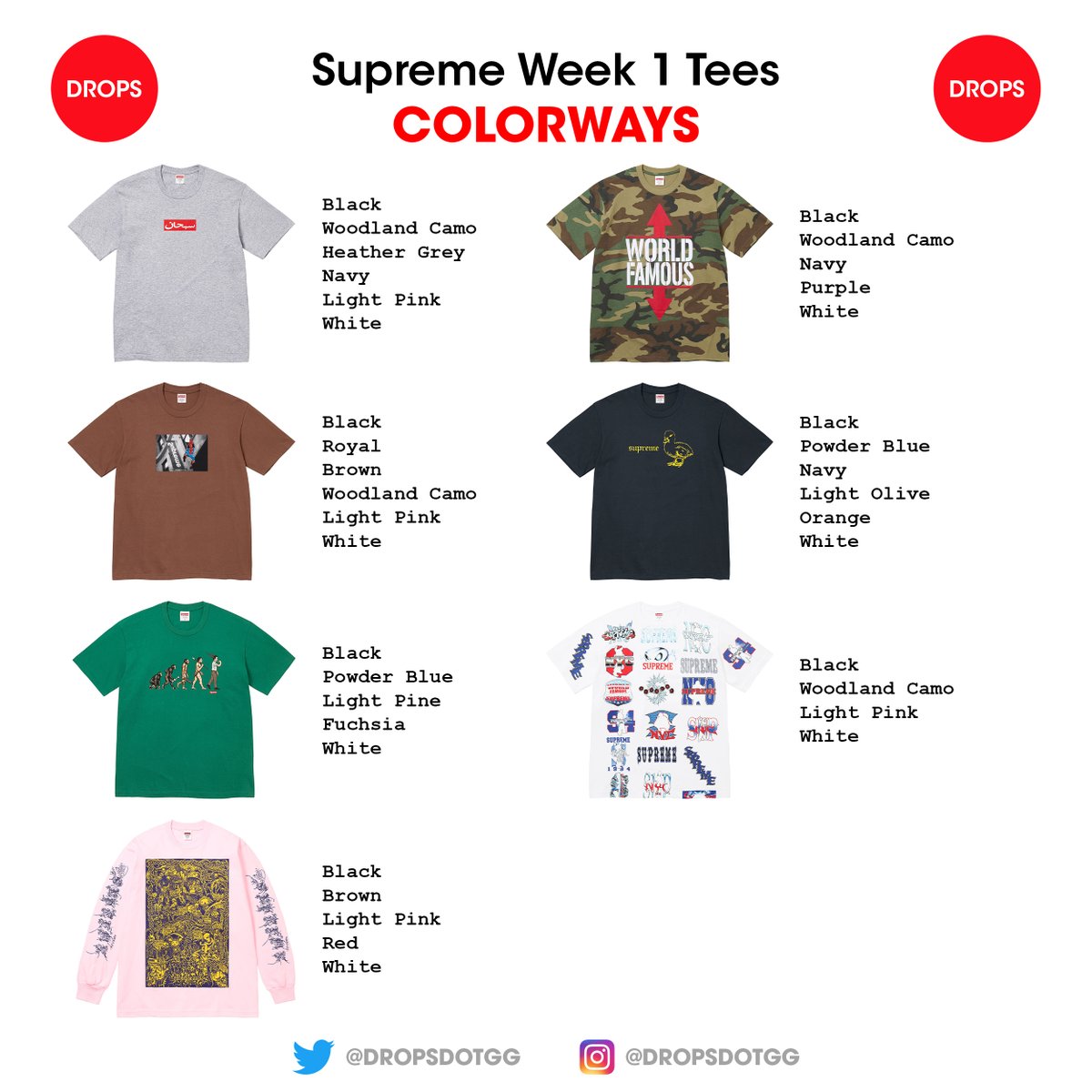 Supreme Drops tweet media