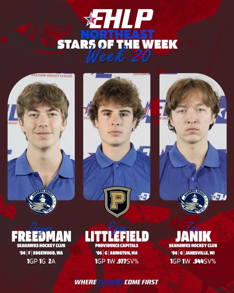 EHLpremier's tweet photo. Week #20 Stars of the Week

The EHLP is proud to announce its top scorers from the Week of 2/17-2/23

Full story: https://t.co/bLgySbzAUB

#WherePlayersComeFirst | #DevelopPromoteAdvance https://t.co/WLdf8koGvV