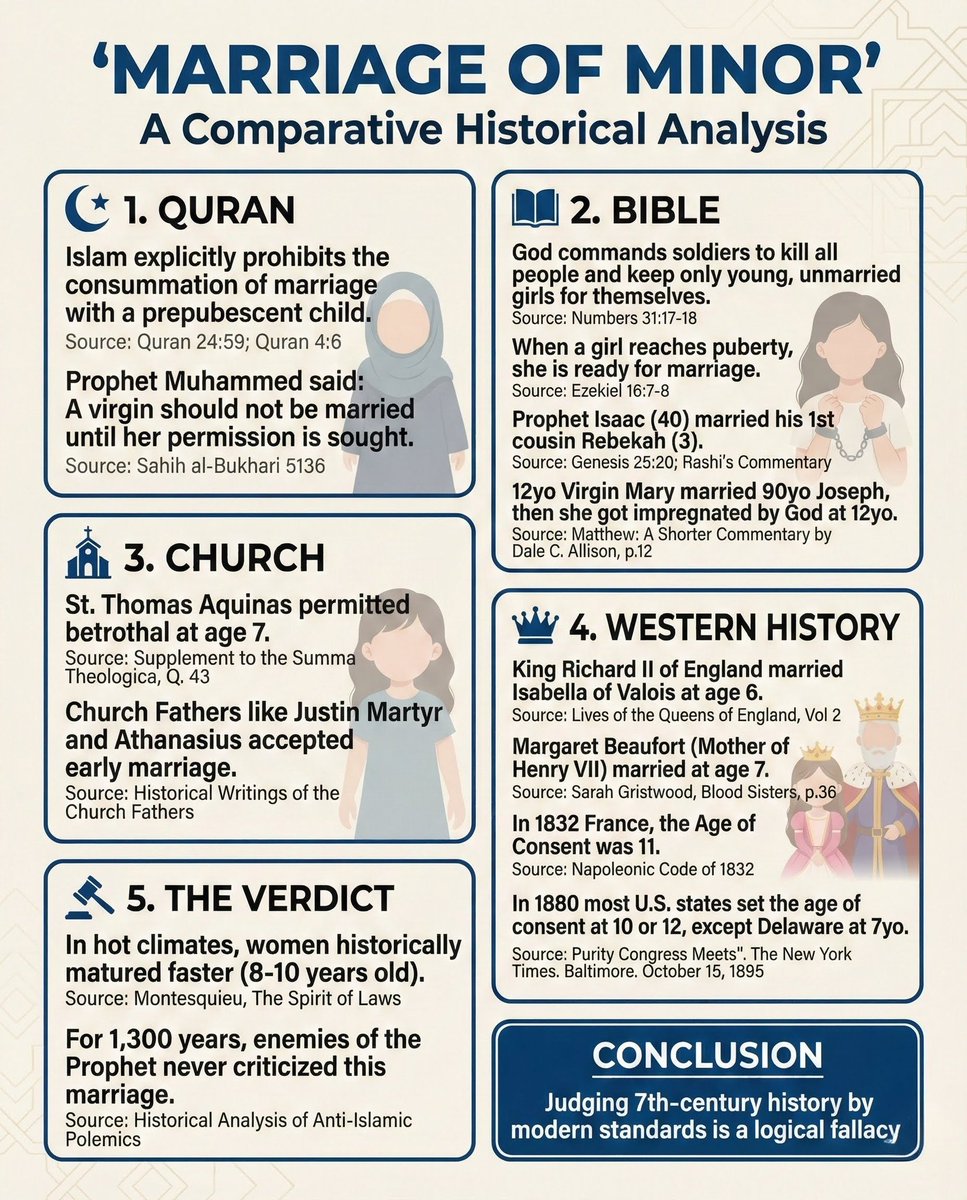 Goyim Ranker tweet media