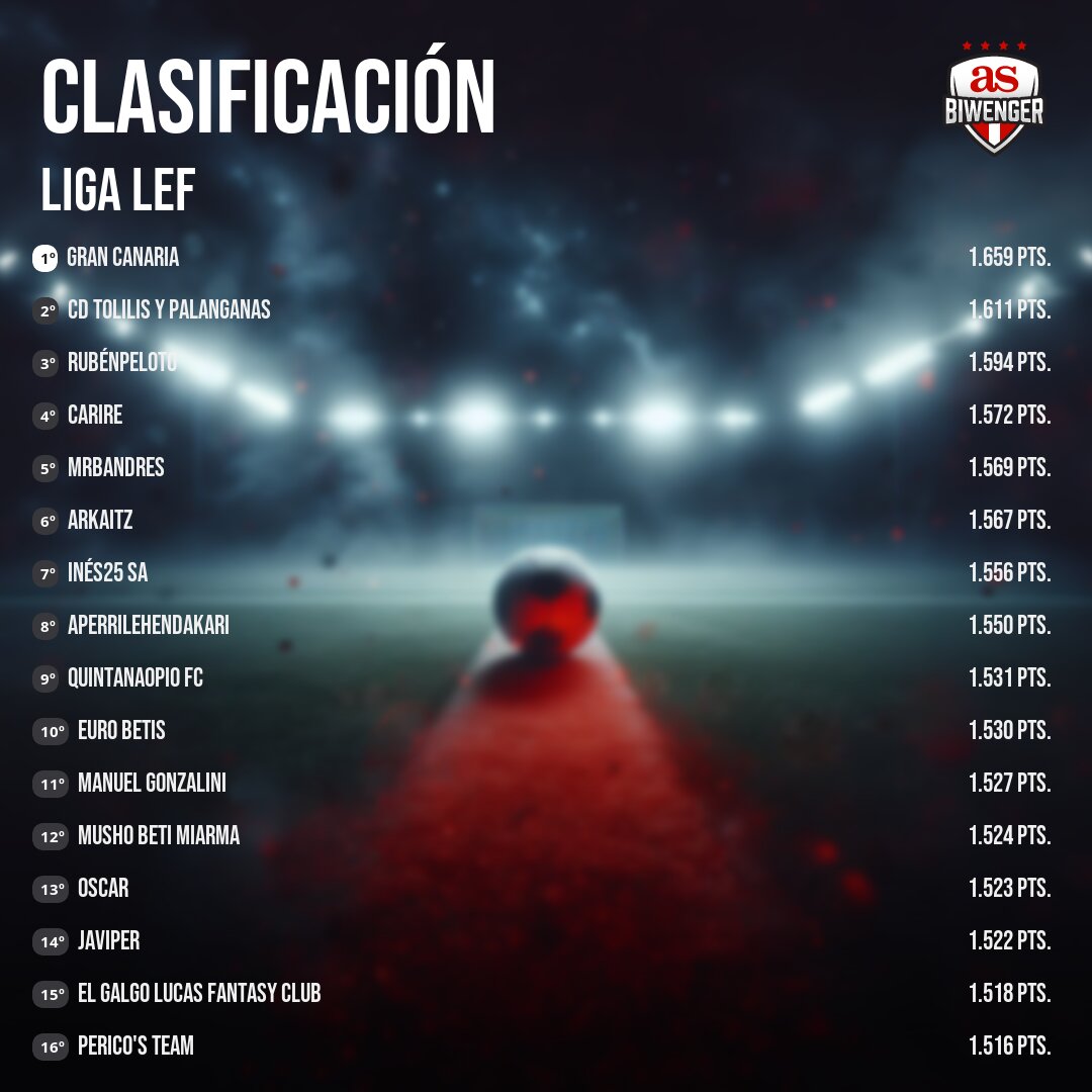 Liga LEF tweet media