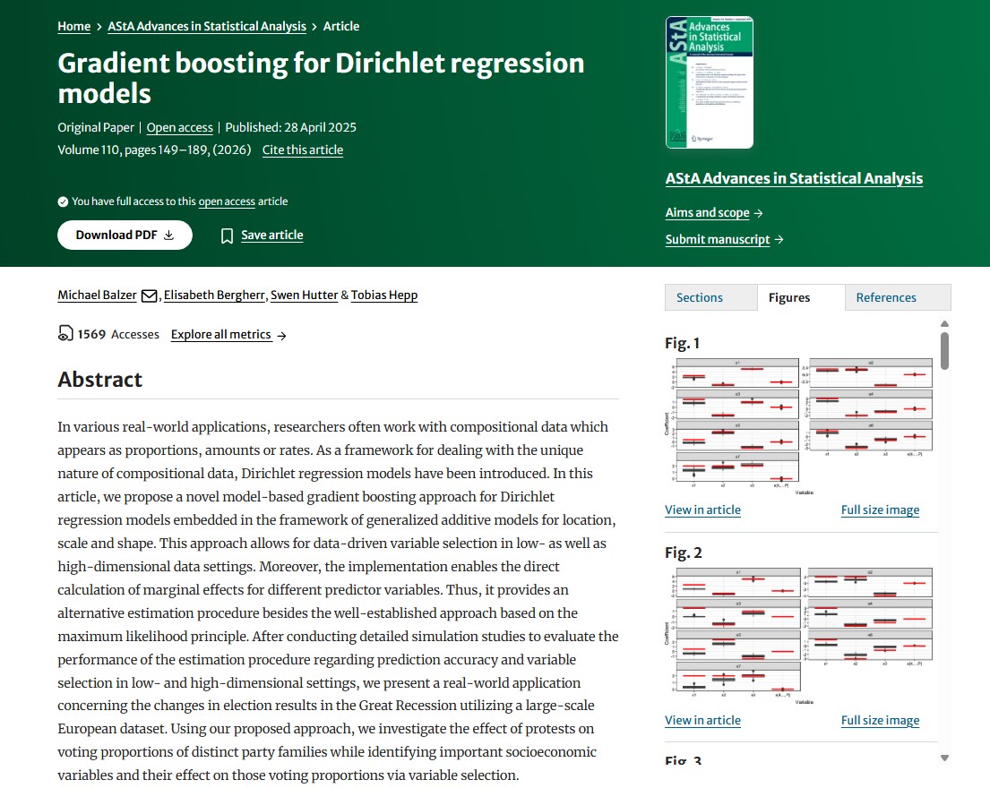 Springer Statistics tweet media