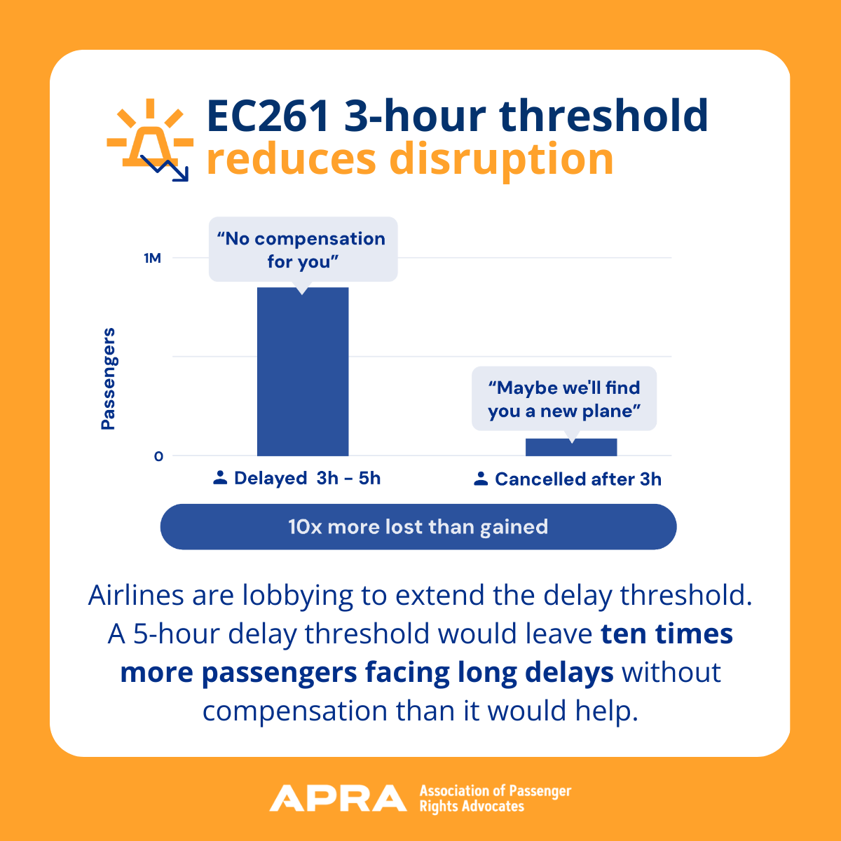 APRA_Europe tweet media