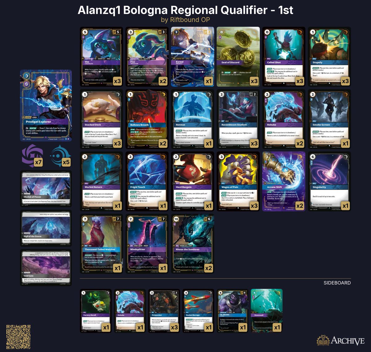 Riftbound Organized Play tweet media