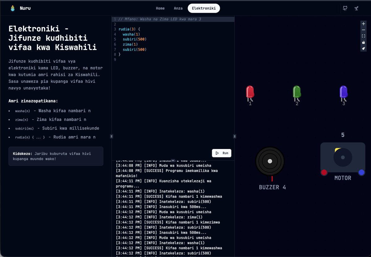 ignas Kamugisha 🇹🇿 tweet media