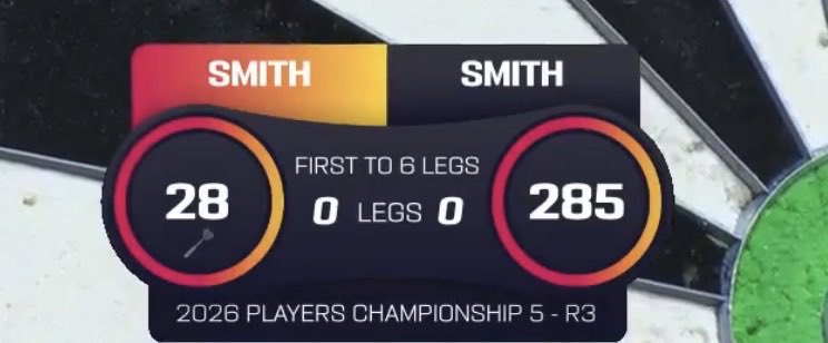 benebelter's tweet photo. @OfficialPDC 😳 Smith v Smith. 🙈#SmithGate https://t.co/7Z8TTfRNft