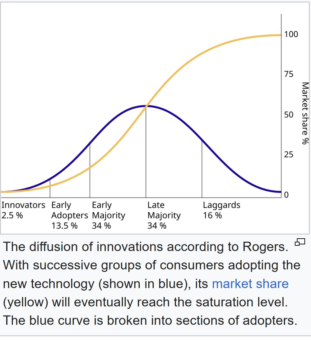 Stop The Madness tweet media