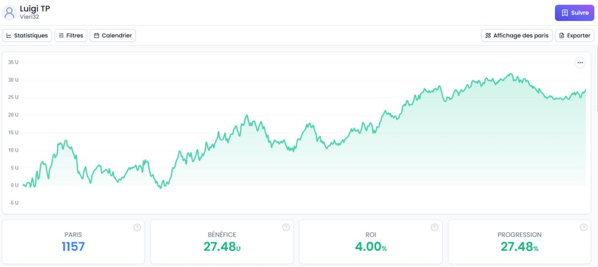 Luigi-Invest/Poker/Betting/ tweet media