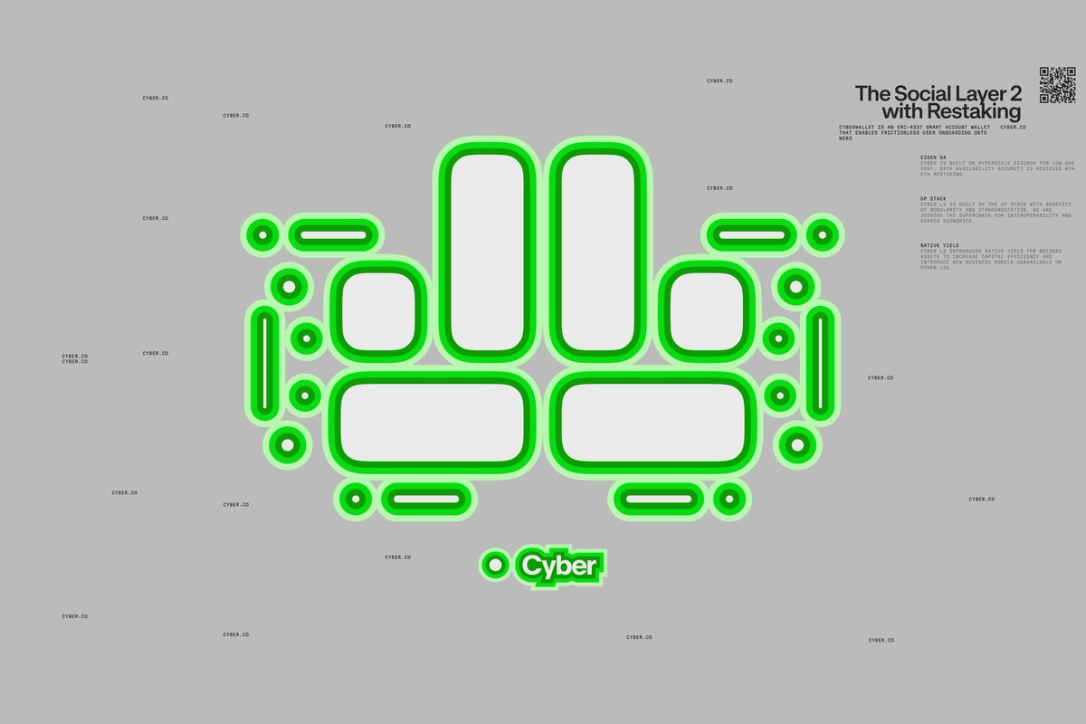 The Brand Identity tweet media