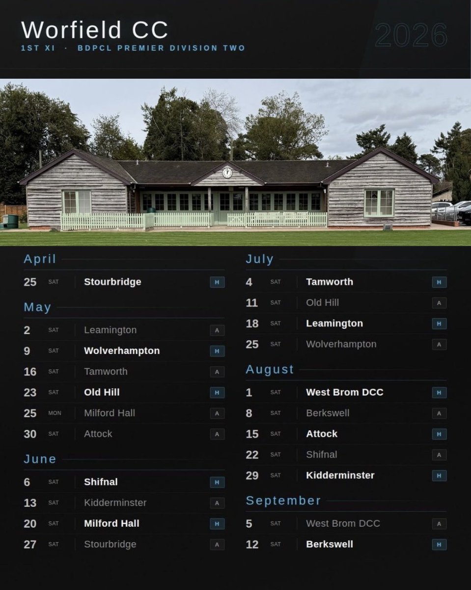 Worfield CC tweet media