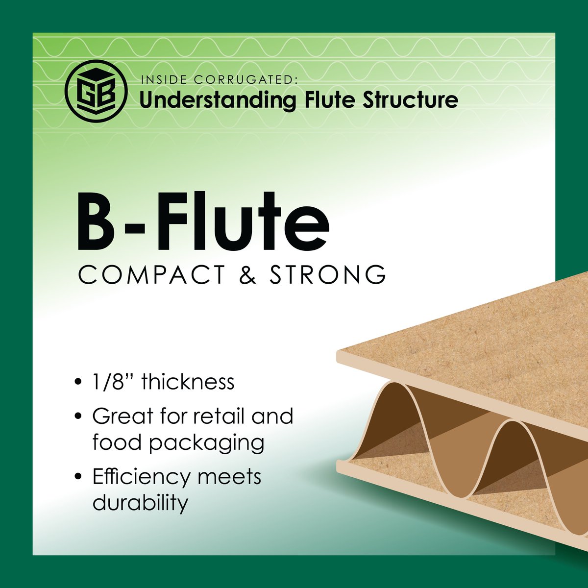 Green Bay Packaging tweet media