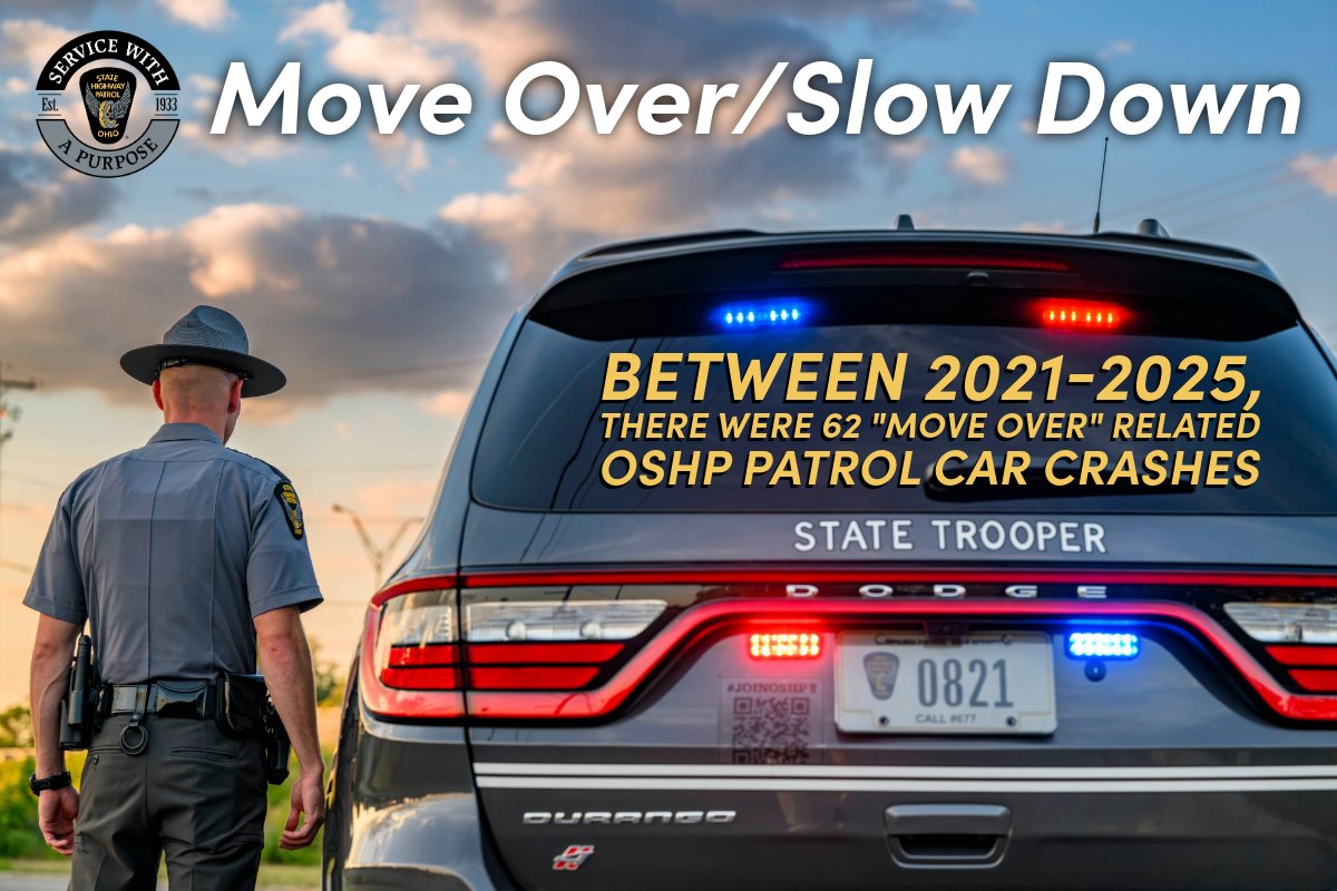 OSHP_SWOhio tweet media