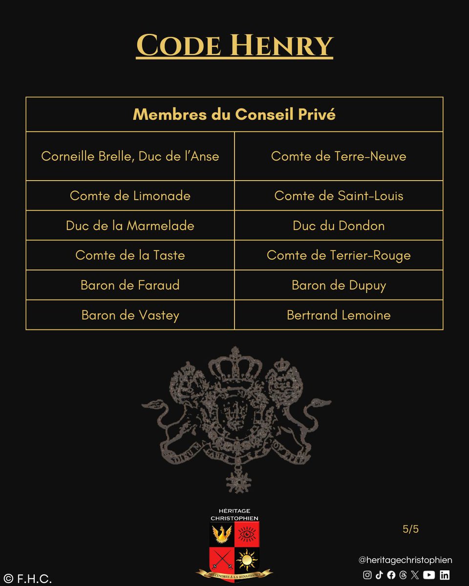 Fondation Héritage Christophien tweet media