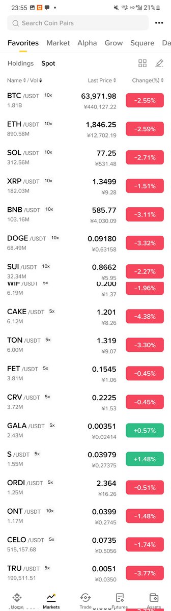 CoinMing tweet media