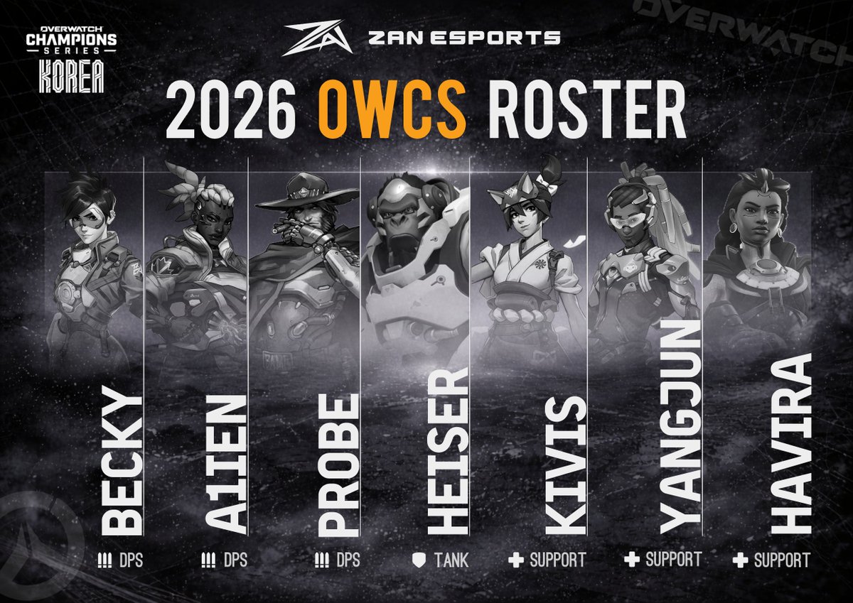 ZAN Esports tweet media