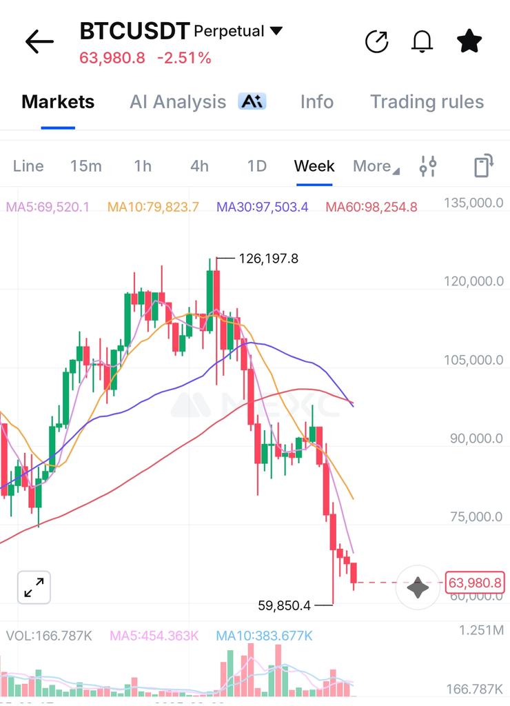 Srading.com tweet media