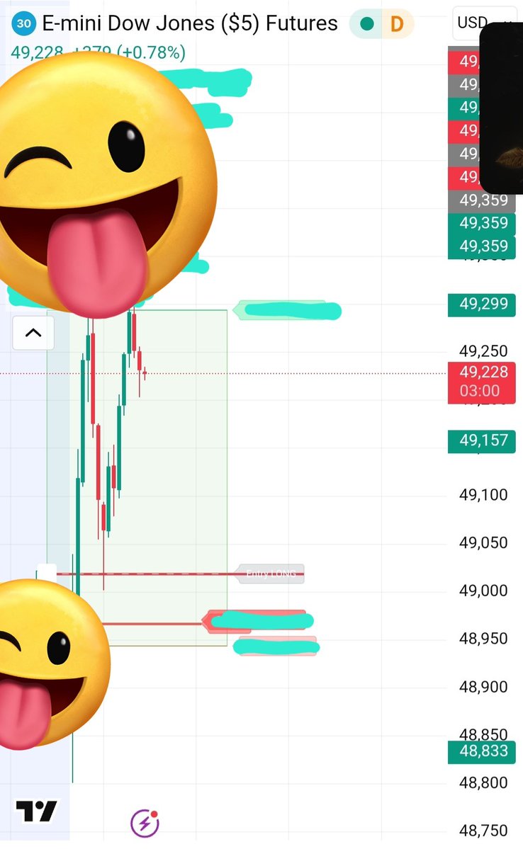 numbersmeansome's tweet image. From #STOCKSIGN &amp;amp; #CRYPTOSIGN family → #HORSESIGN now for trading.

Market sign via Numerology &amp;amp; Chinese astrology give the edge.

Perfect for prop firm or personal capital.