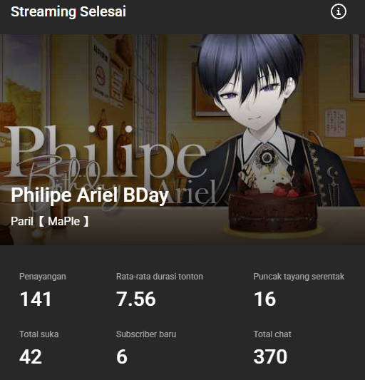 Phillipe Ariel【 MaPle 】 tweet media