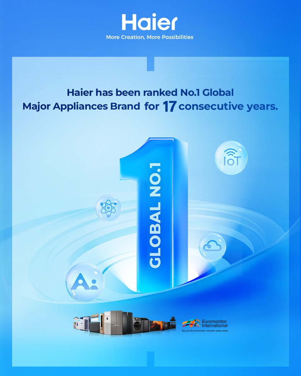 Haier Pakistan tweet media