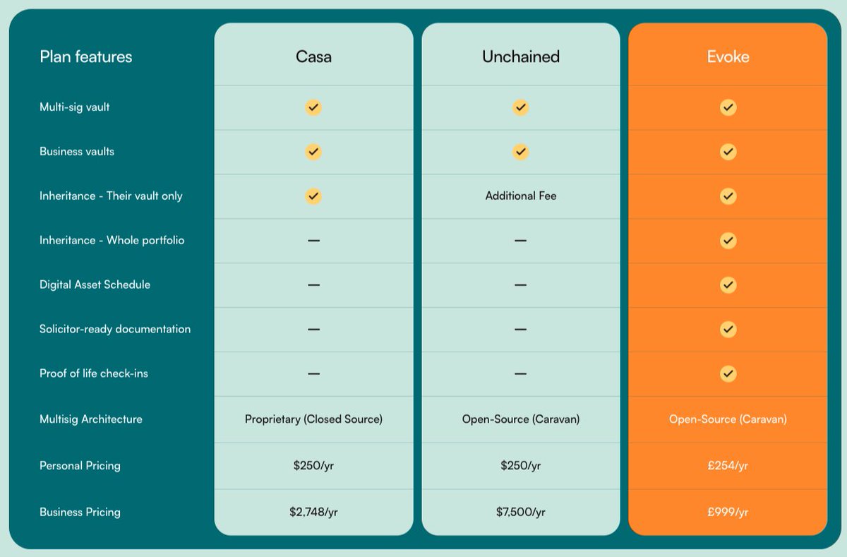 Alan Edwards tweet media