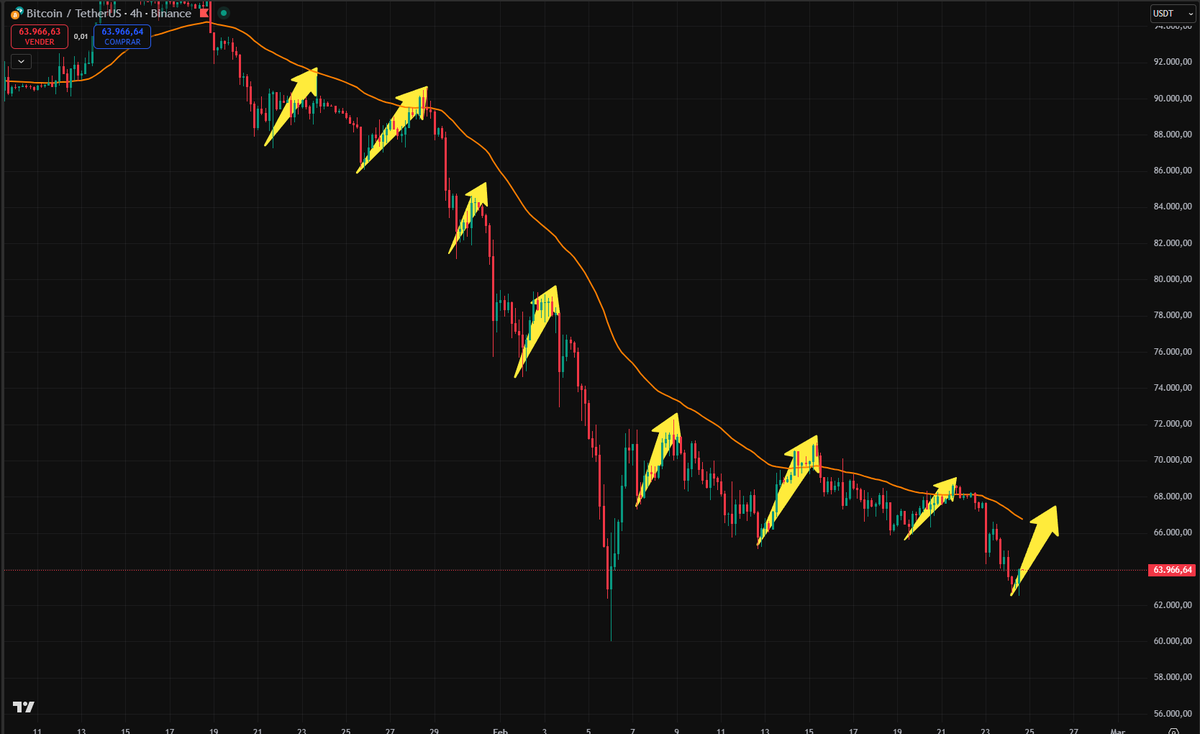 🧙‍♂️ GranMago© 🔮 tweet media