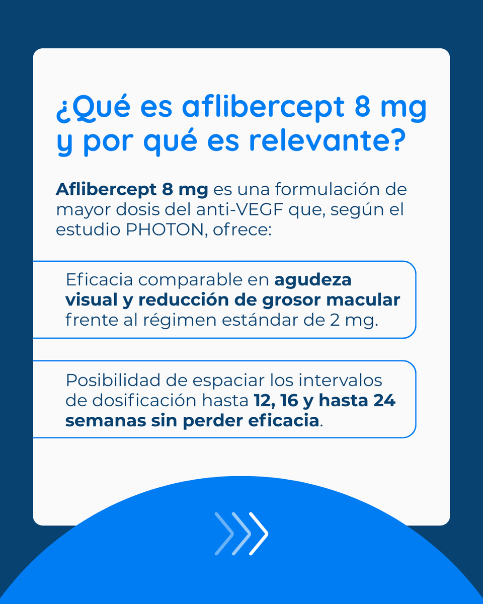 RetoOftalmo's tweet photo. 👁️ Menos inyecciones, misma eficacia: lo que debes saber sobre aflibercept 8 mg en edema macular diabético.
https://t.co/VRhVUinppZ
👉 Lee más en nuestro blog. https://t.co/YrqeDoyPaN