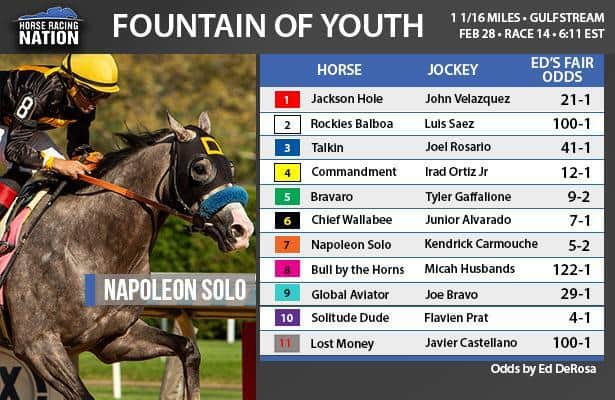 Horse Racing Nation tweet media