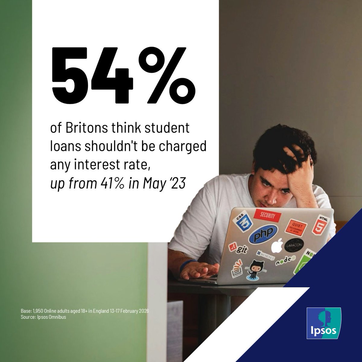 Ipsos in the UK tweet media
