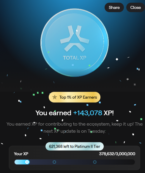 ATH for <a href="/AbstractChain/">Abstract</a> XP this week. 

Two weeks combined due to a error in the distro but we'll take it 😎

Made possible by Cambria and <a href="/playdegenarena/">Duel Arena</a> 🔥