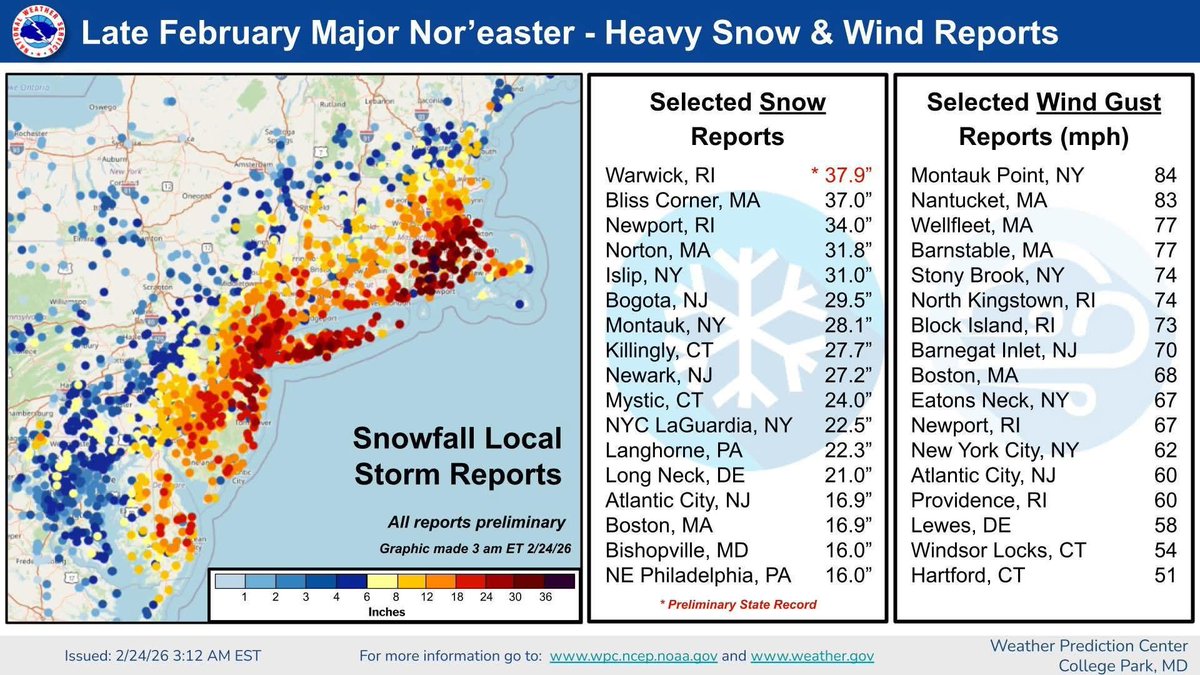 Josh Linker WX tweet media