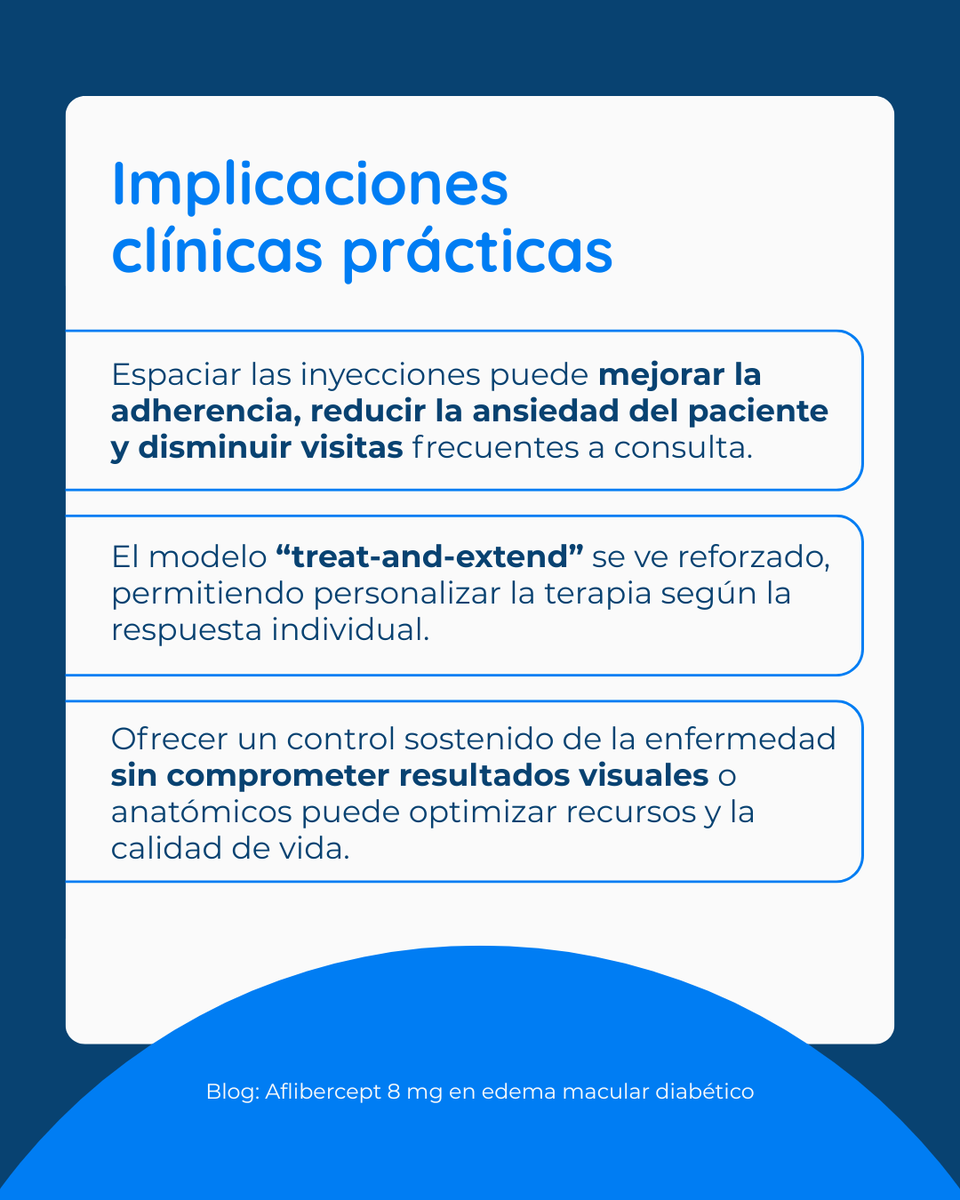 👁️ Menos inyecciones, misma eficacia: lo que debes saber sobre aflibercept 8 mg en edema macular diabético.
retooftalmologia.com/blog/afliberce…
👉 Lee más en nuestro blog.