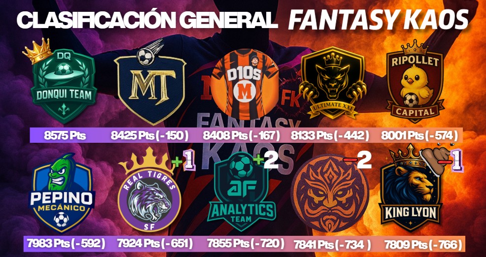 Fantasy Kaos tweet media