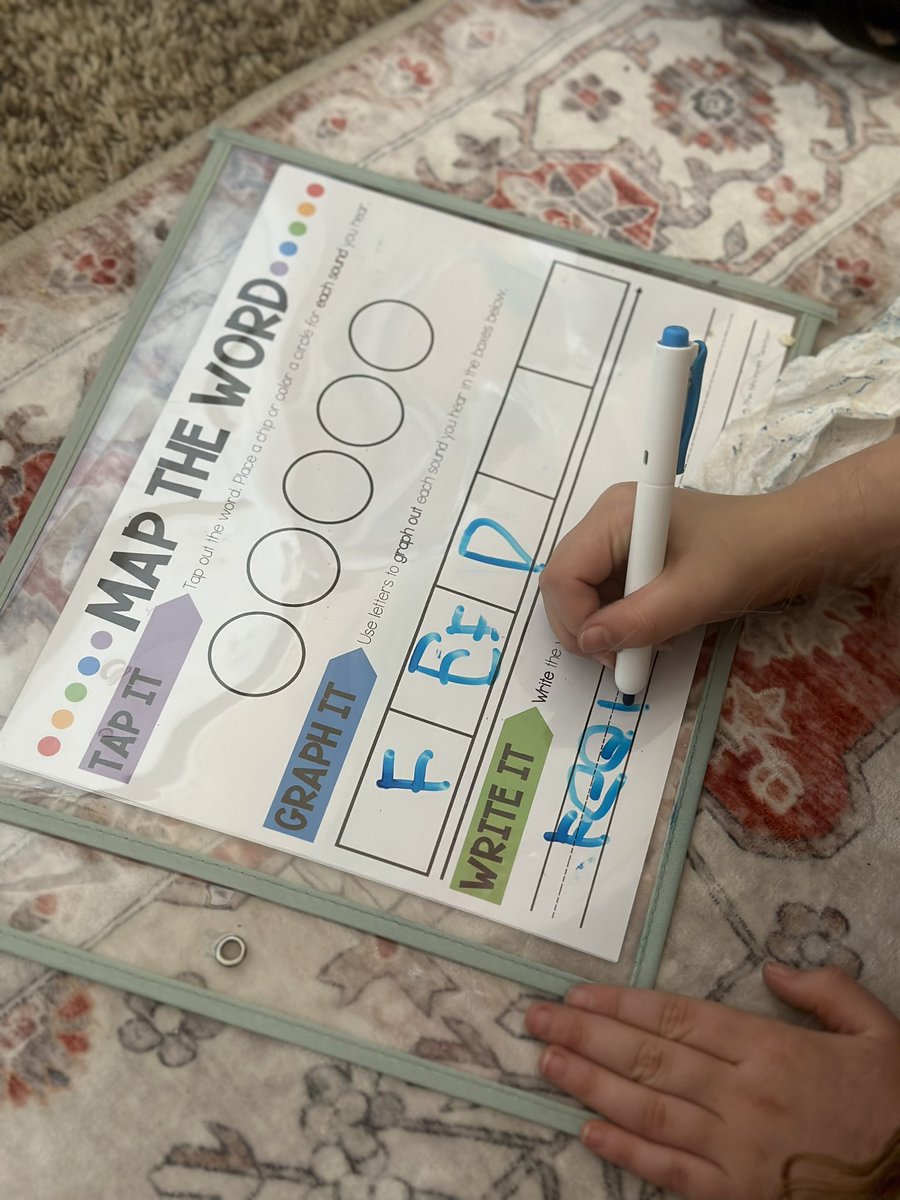 Walked in to my oldest doing word mapping just for funsies and trying to explain it to her sisters 🥹