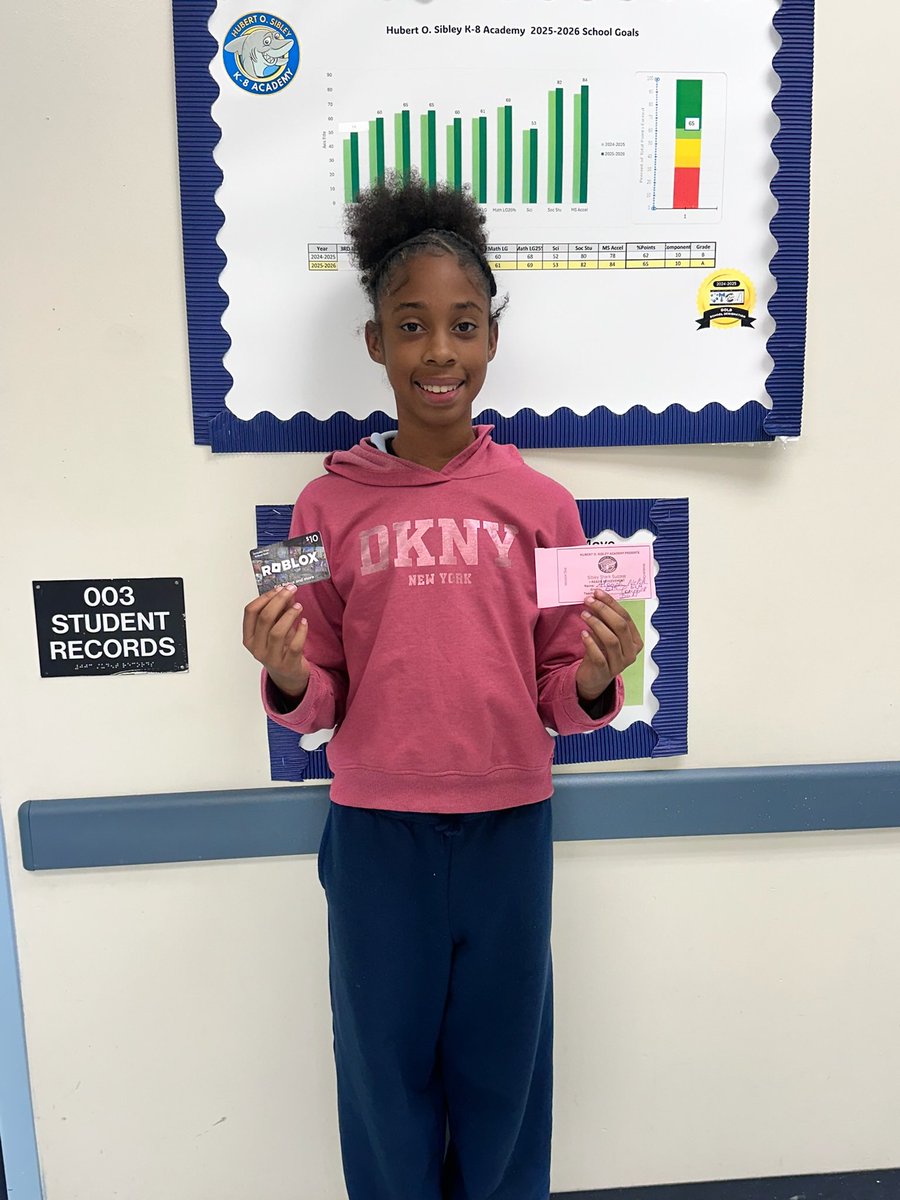 Hubert O. Sibley K-8 Academy tweet media