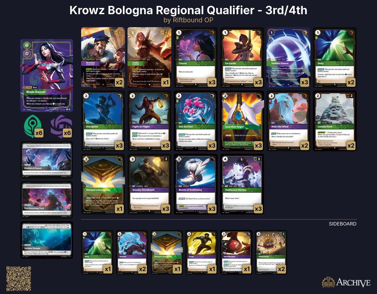 3rd/4th Place - <a href="/krowzTCG/">krowz</a>