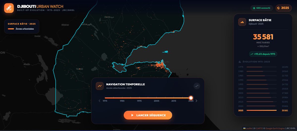 CartoDjib's tweet photo. 🇩🇯 Djibouti Urban Watch
Suivi de l’évolution du bâti depuis 1975 avec les données #GHSL (Landsat 30 m) via #GoogleEarthEngine.
Projet en cours : nouvelles fonctionnalités et intégration de datasets pour mieux analyser l’étalement urbain.
🔗 https://t.co/bLpUbVD6mN
#Djibouti #GIS https://t.co/GL9usWWbwK