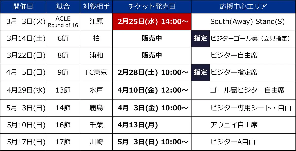 町田応援info on X: 